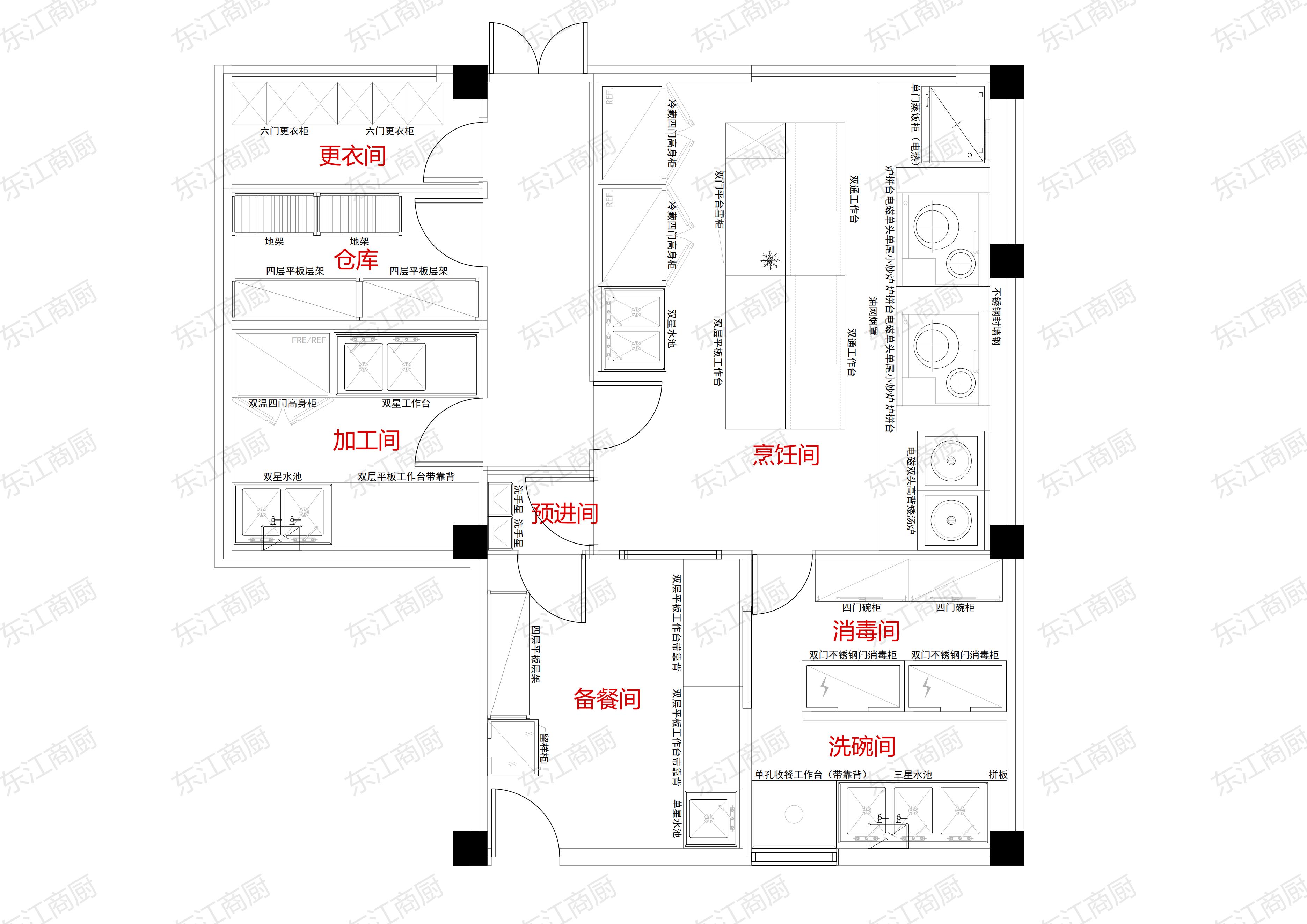 05 幼儿园厨房70平方米700-800人配套设施-Model_00.jpg
